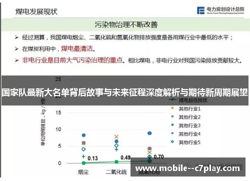 国家队最新大名单背后故事与未来征程深度解析与期待新周期展望