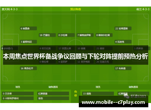 本周焦点世界杯备战争议回顾与下轮对阵提前预热分析